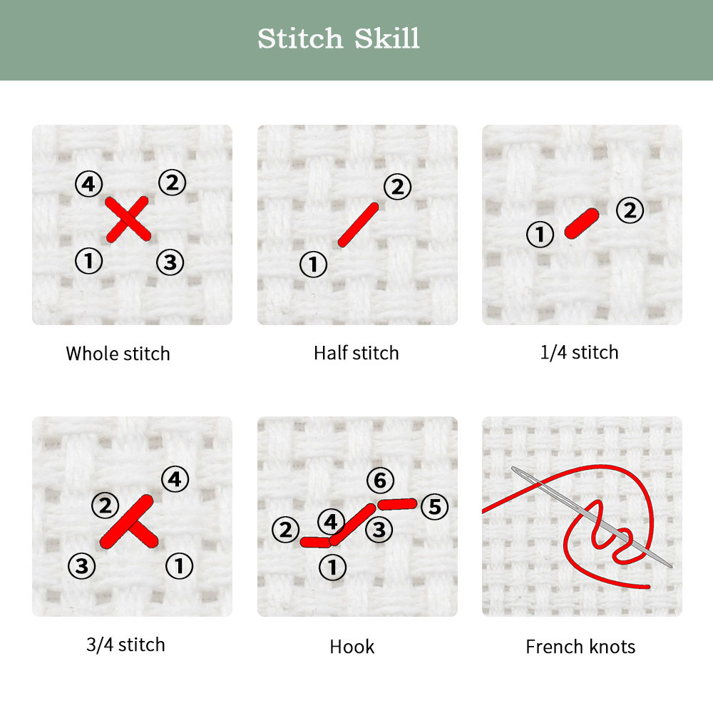 Joy Sunday News Voorgedrukt kr - Embroidery Vs Cross Stitch recensie en prijs