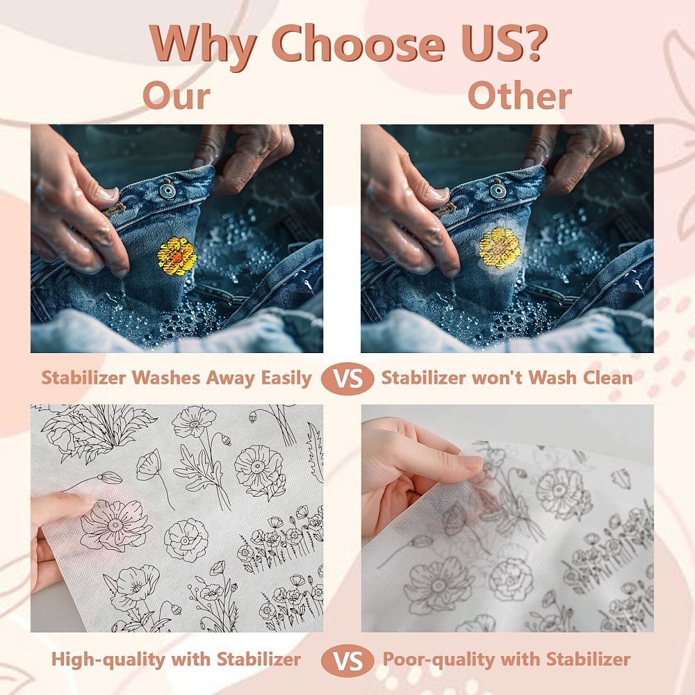 Wateroplosbare borduurpatronen - Embroidery Sheet recensie en prijs