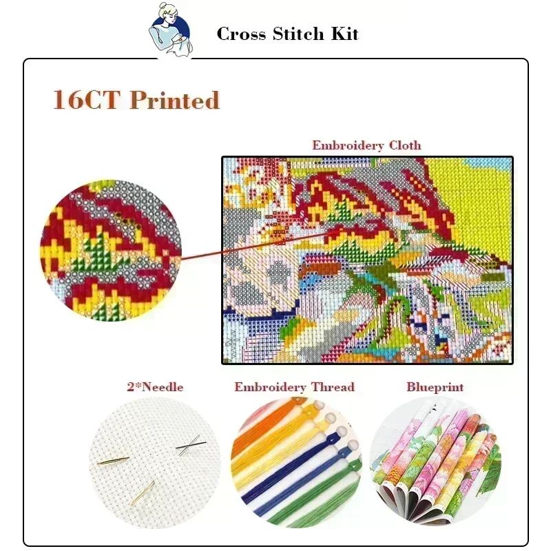 Borduurpakket Joy Sunday Oliel - Embroidery Vs Cross Stitch recensie en prijs