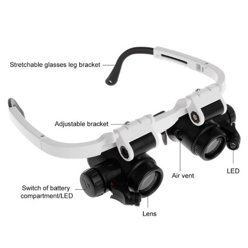Handsfree LED-hoofdbandvergroo - Embroidery Workshop recensie en prijs