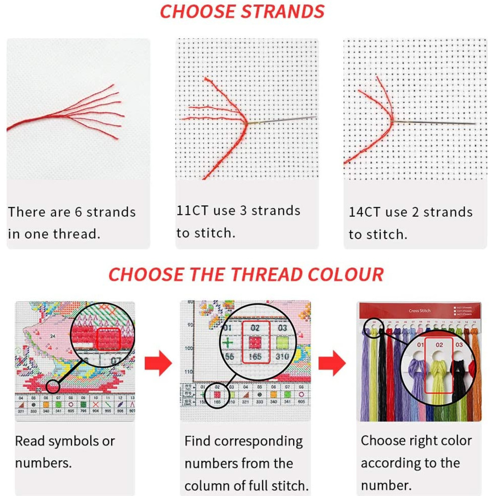Landschap Van Gogh Diy Kruisst - Embroidery Vs Cross Stitch recensie en prijs